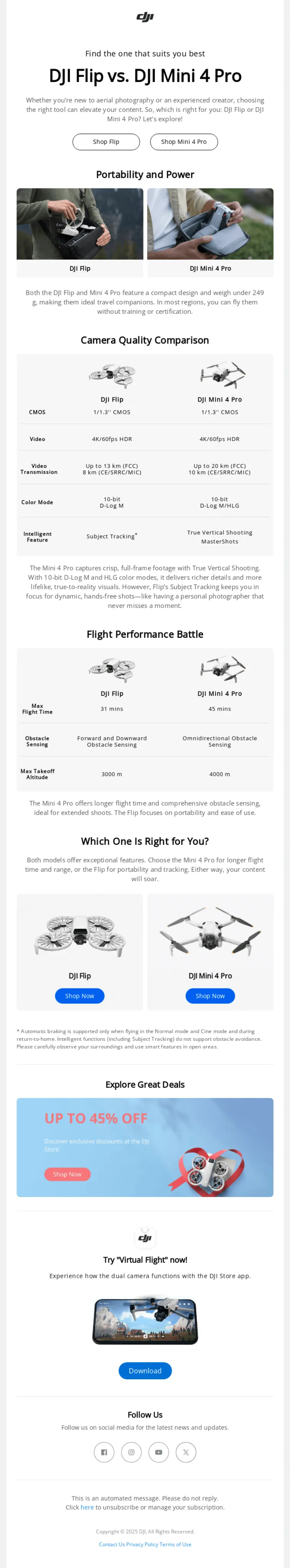 Product 1 vs Product 2