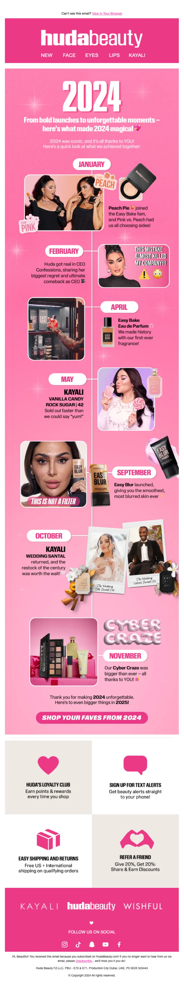 Timeline